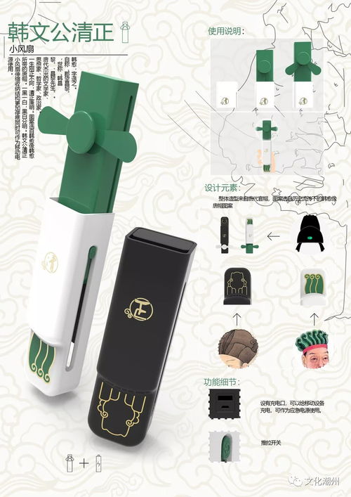 潮州首届 韩愈杯 文化创意产品设计大赛评选结果公示